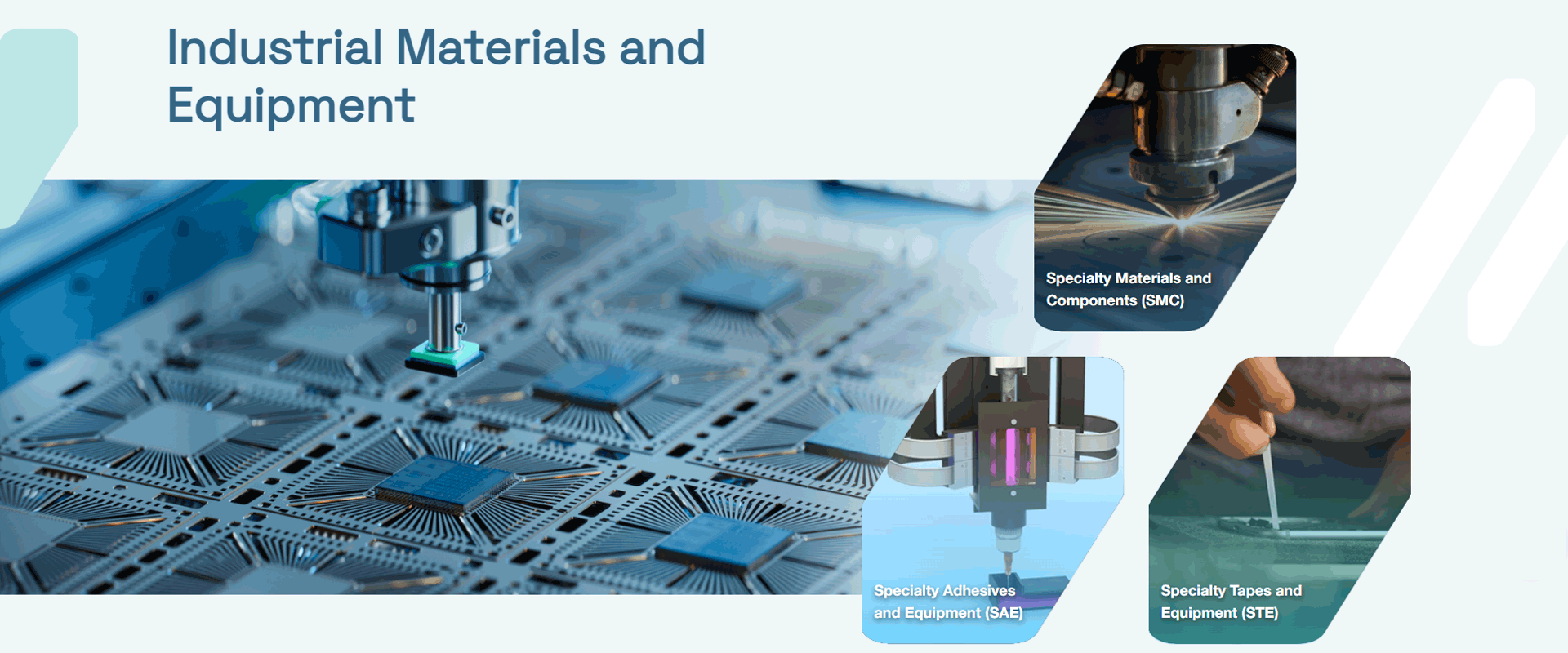 Measurement Systems